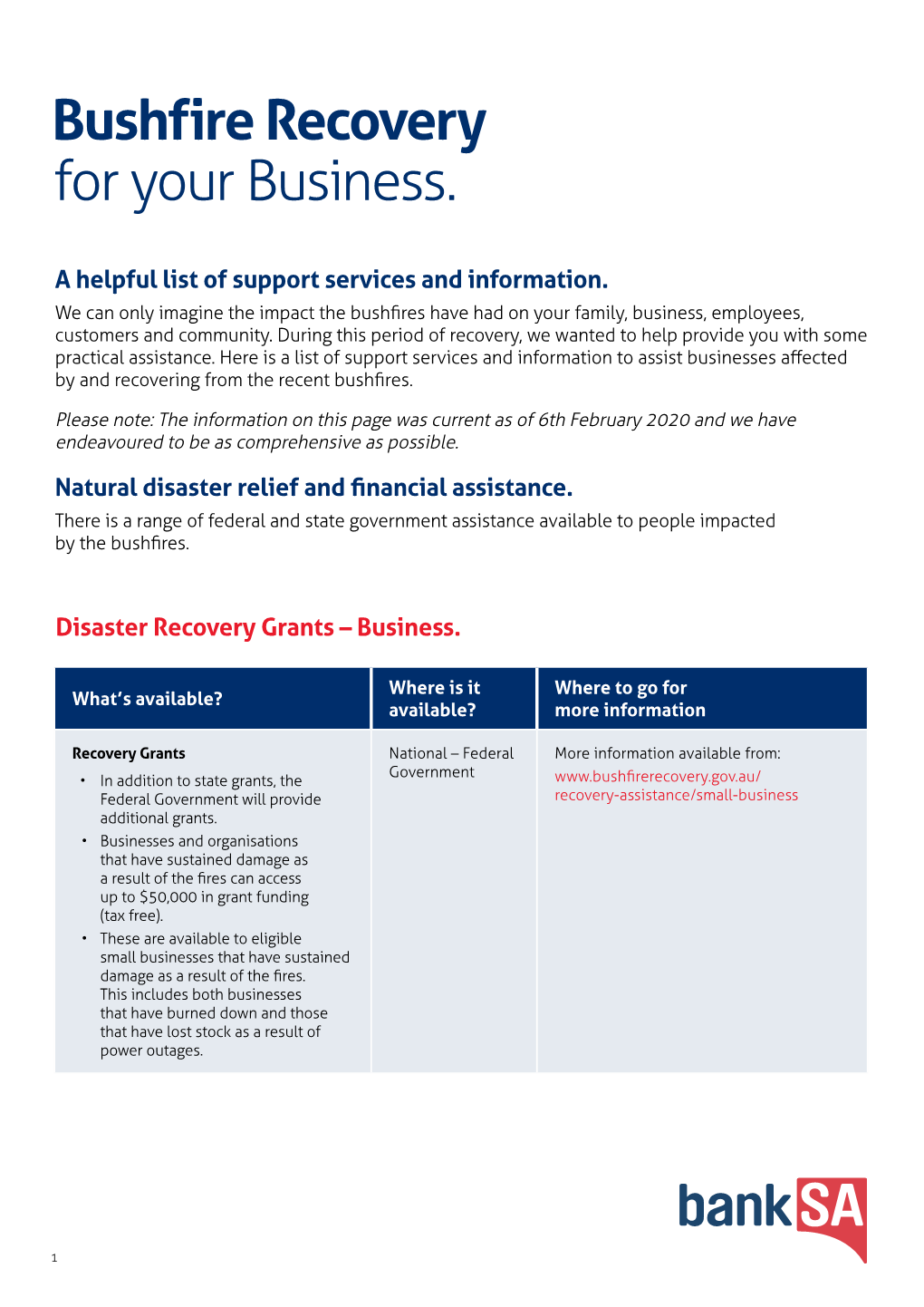 Bushfire Recovery for Your Business