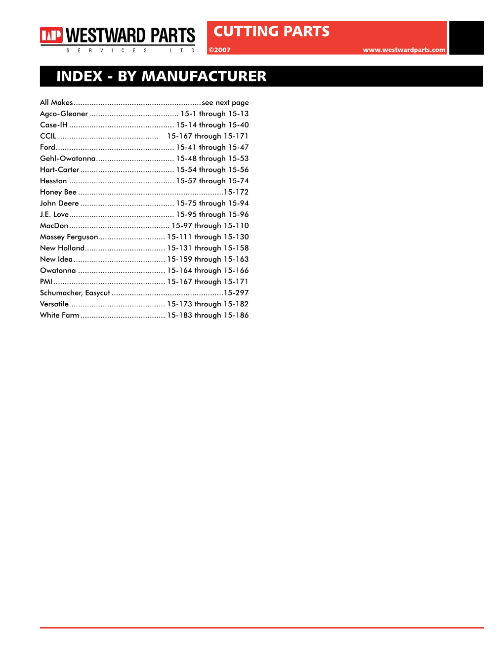 Cutting Parts Index