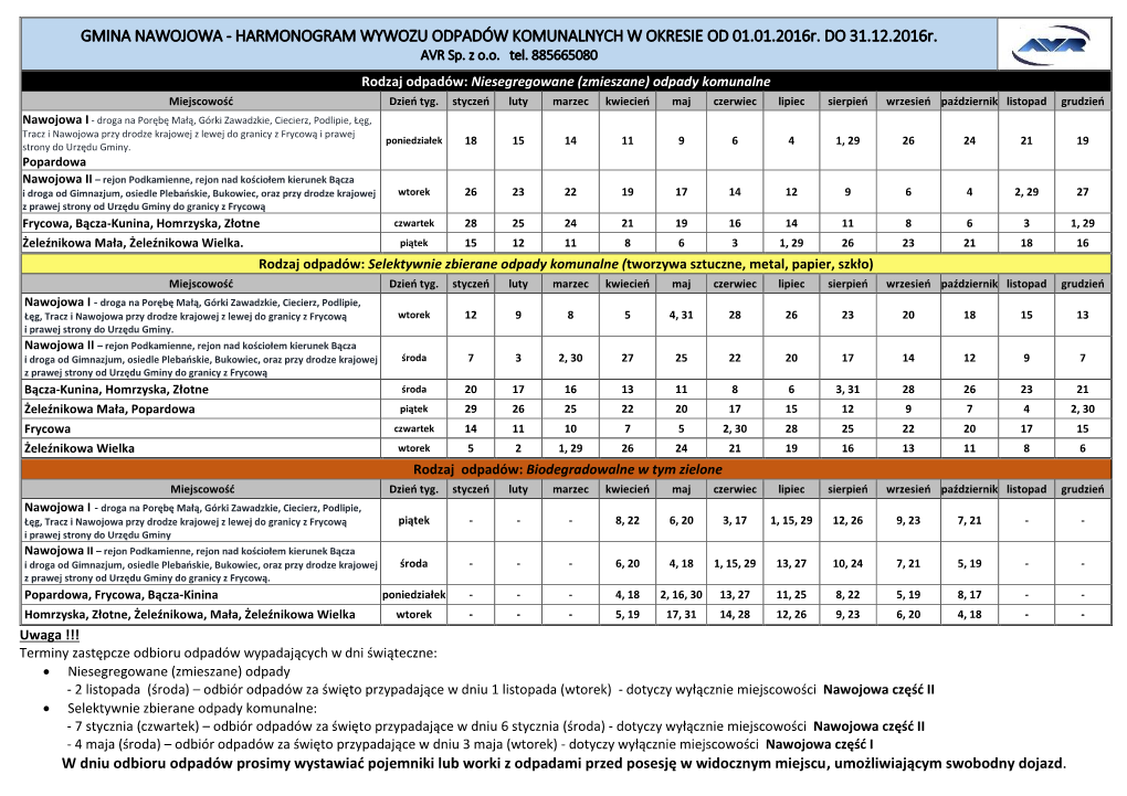 GMINA NAWOJOWA - HARMONOGRAM WYWOZU ODPADÓW KOMUNALNYCH W OKRESIE OD 01.01.2016R