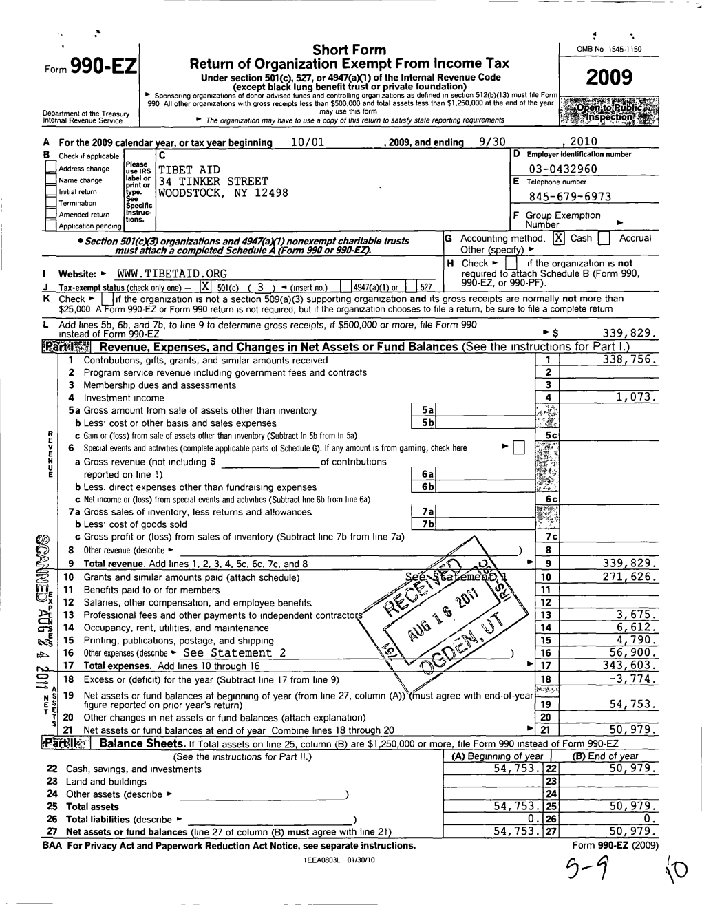 Short Form Return of Organization Exempt From