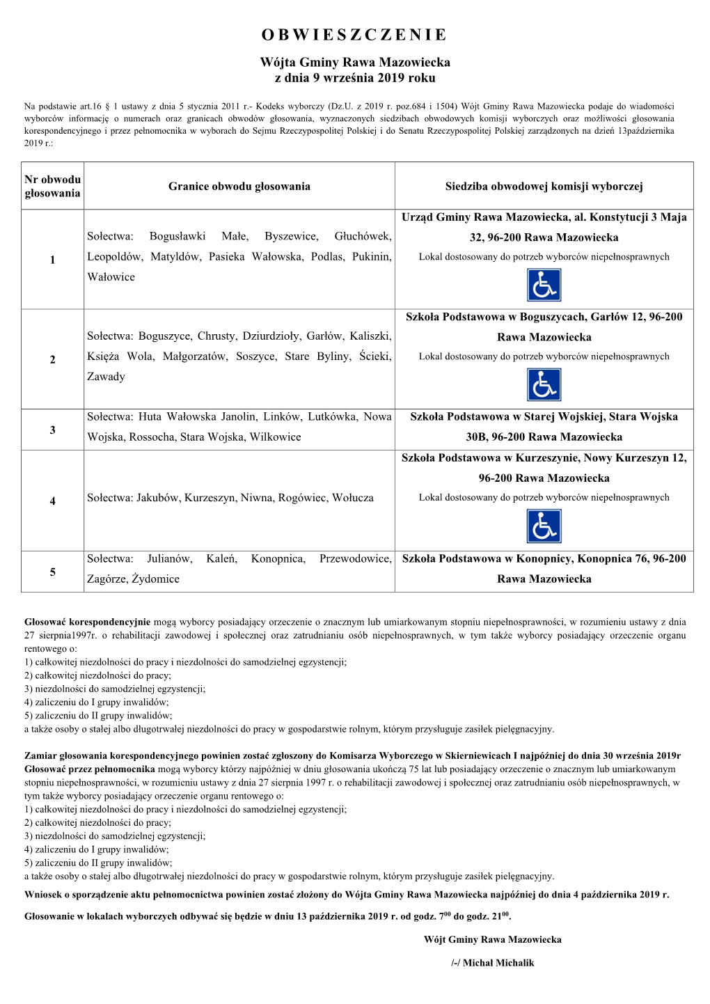 Obwieszczenie O Obwodach Wójta Gminy Rawa Mazowiecka Z Dnia 9 Września 2019 Roku