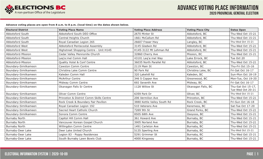 ADVANCE VOTING PLACE INFORMATION a Non-Partisan O Ce of the Legislature 2020 PROVINCIAL GENERAL ELECTION