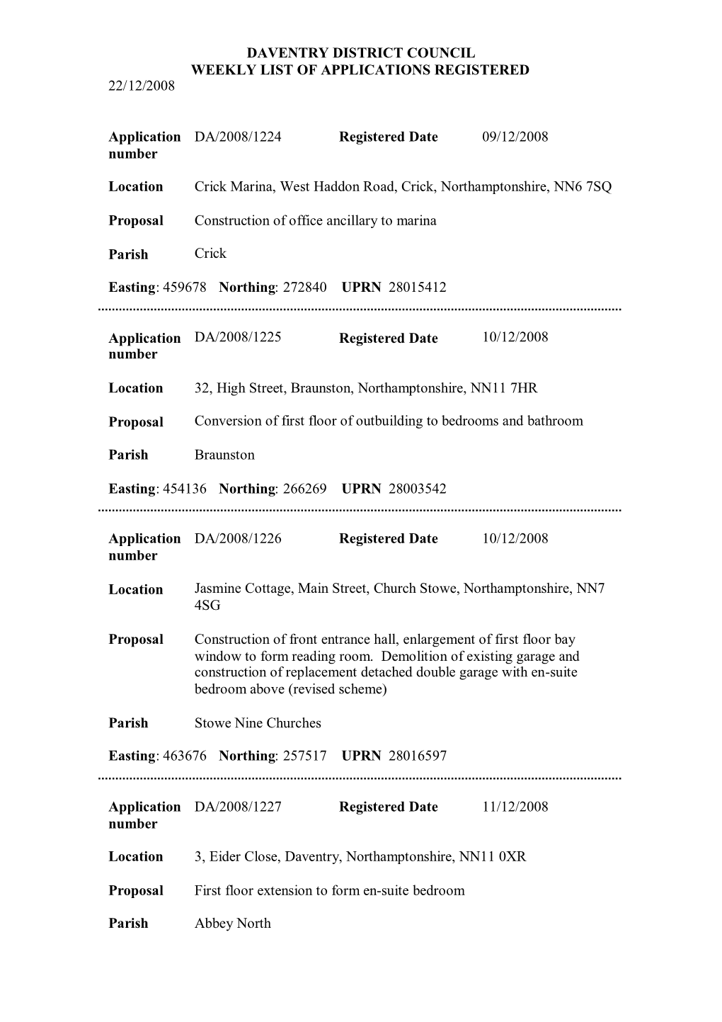 Daventry District Council Weekly List of Applications Registered 22/12/2008