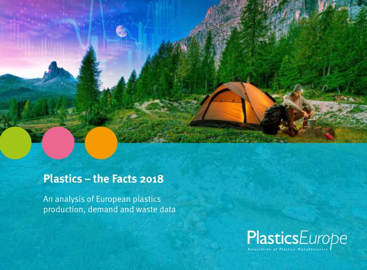 Plastics – the Facts 2018