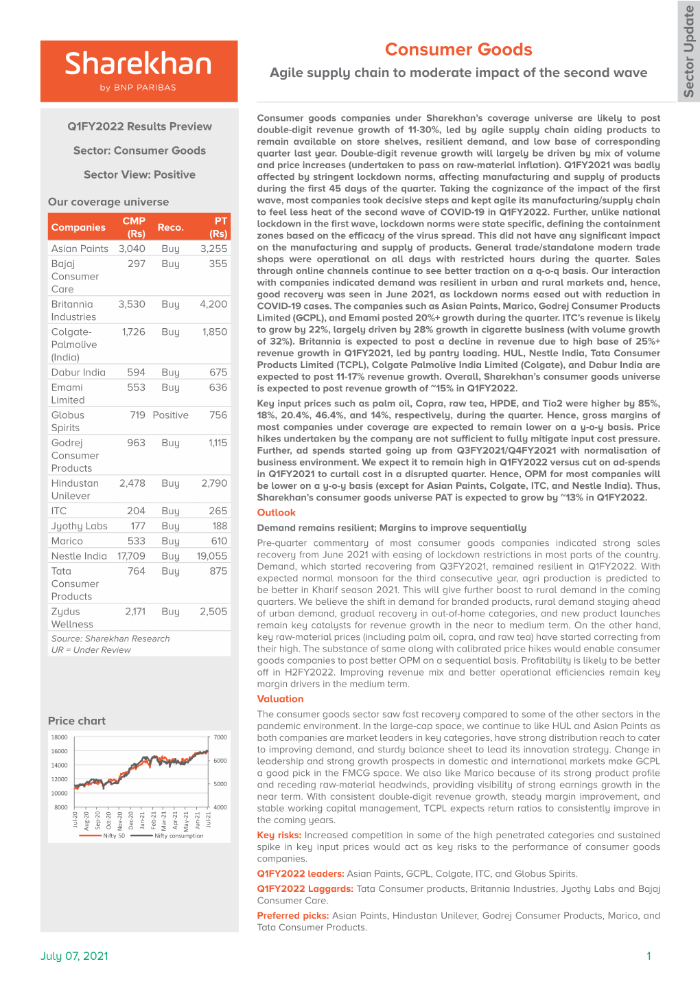 Consumer Goods Agile Supply Chain to Moderate Impact of the Second Wave Sector Update