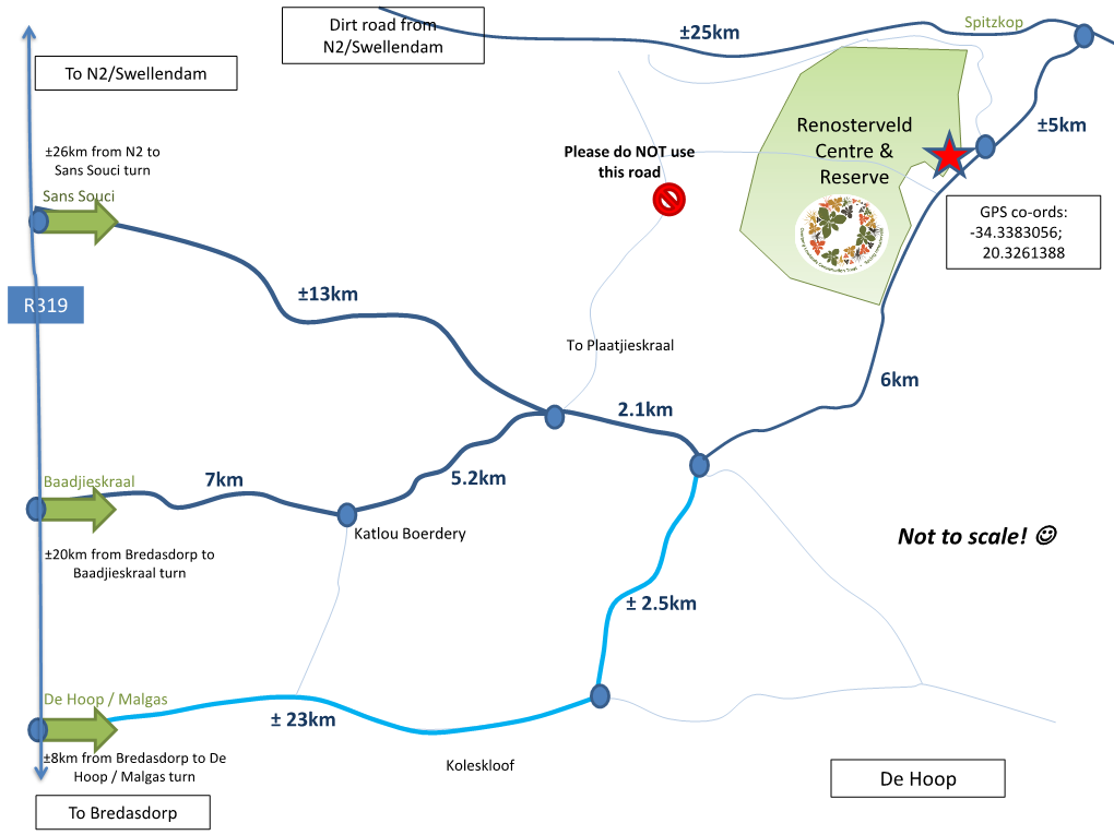 Not to Scale!  ±20Km from Bredasdorp to Baadjieskraal Turn ± 2.5Km