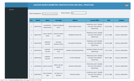 Aadhar Based Biometric Identification and Skill Profiling