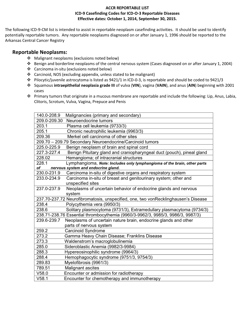 Reportable Neoplasms