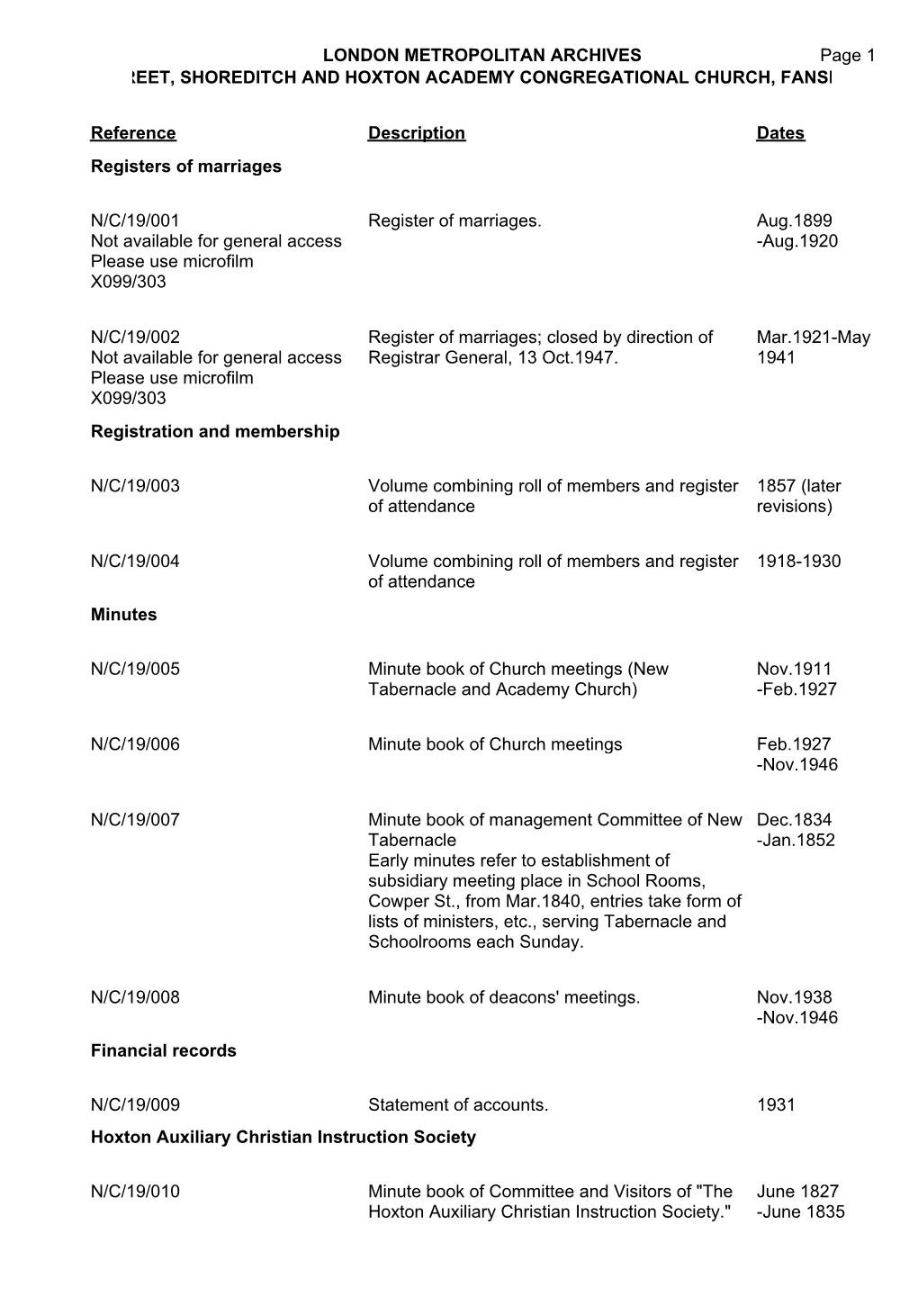 LONDON METROPOLITAN ARCHIVES , OLD STREET, SHOREDITCH and HOXTON ACADEMY CONGREGATIONAL CHURCH, FANSHAWE STR N/C/19 Page 1 Refer