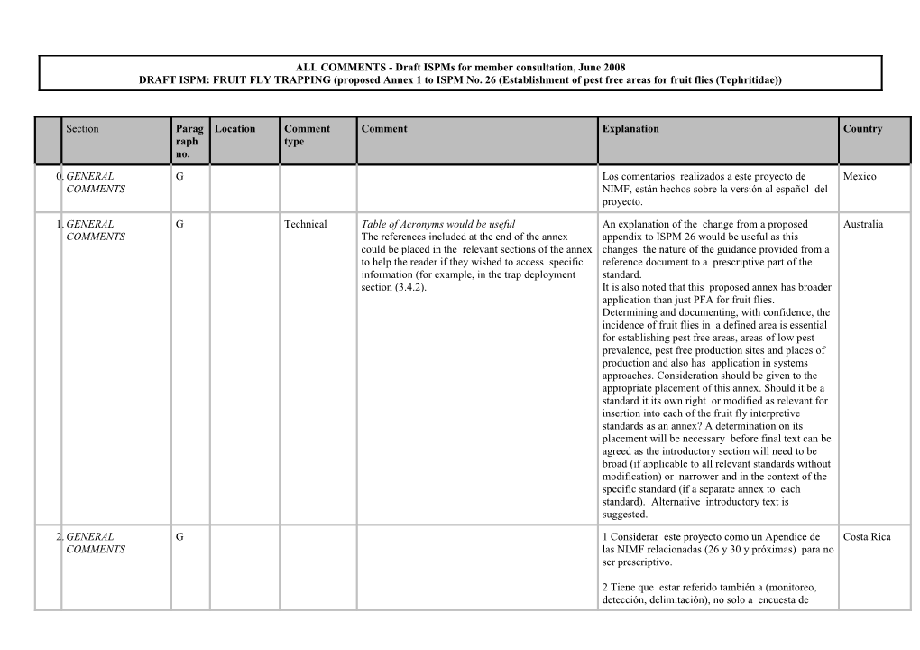ALL COMMENTS - Draft Ispms for Member Consultation, June 2008 DRAFT ISPM: FRUIT FLY TRAPPING