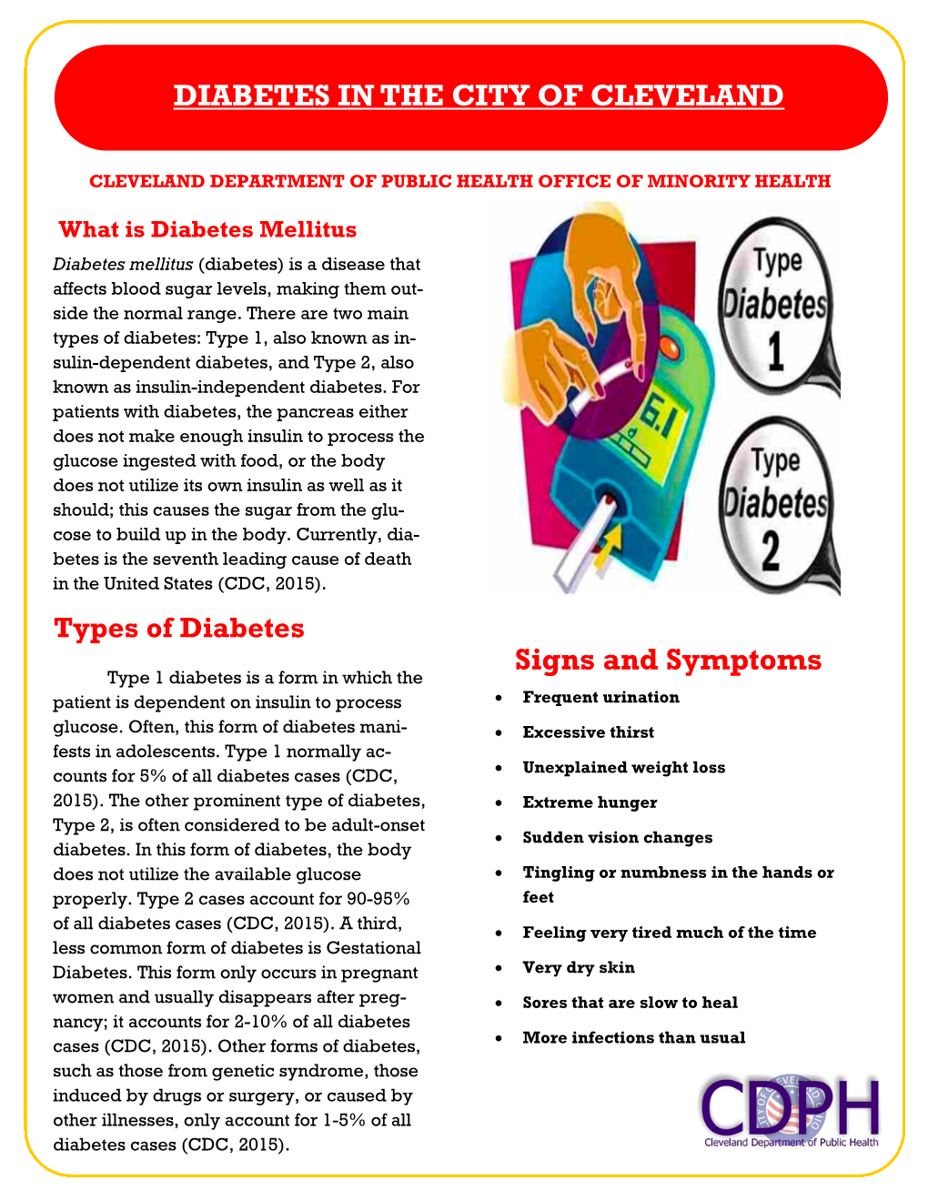 Signs and Symptoms DIABETES in the CITY of CLEVELAND