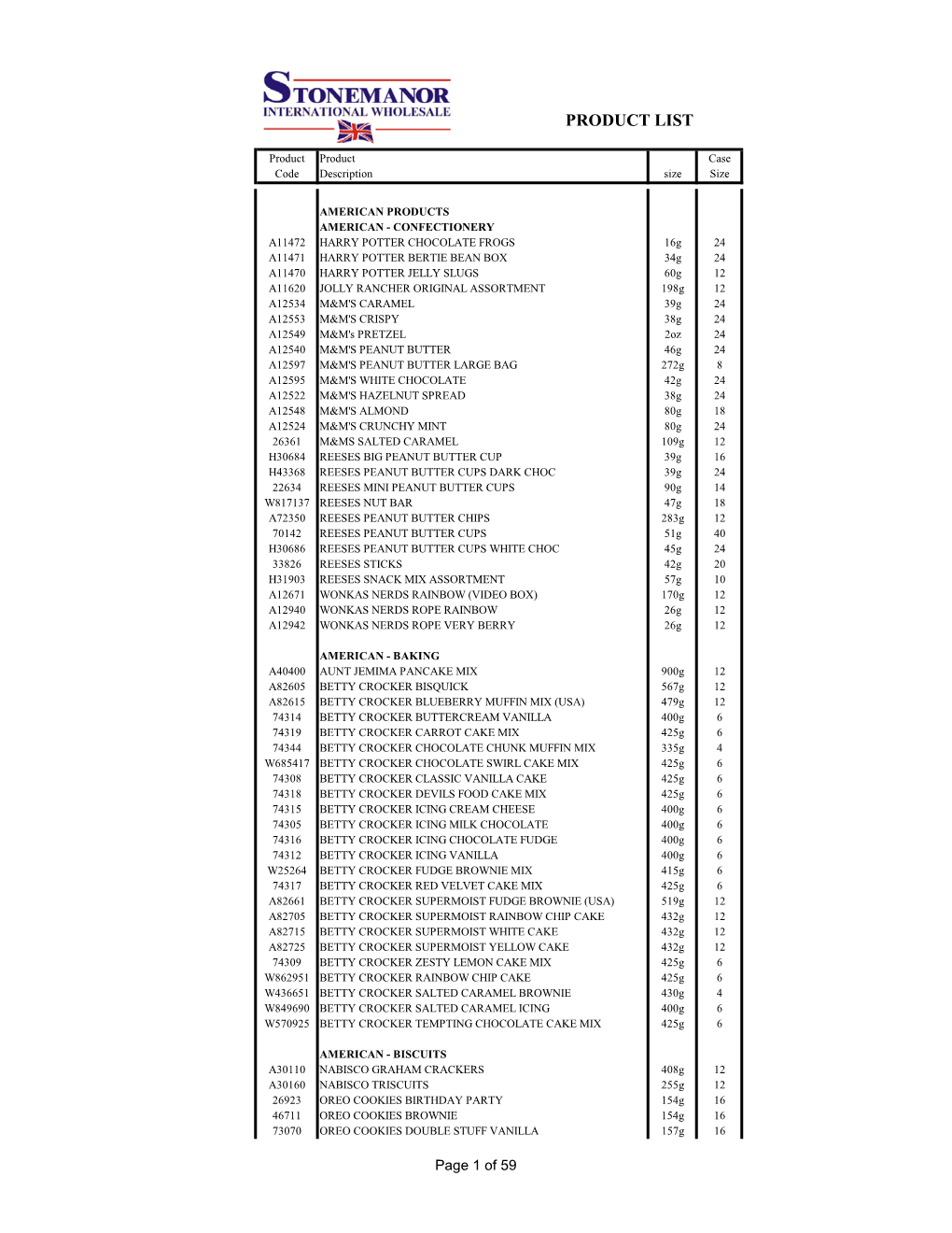 Product List