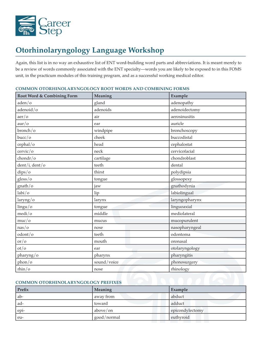 Otorhinolaryngology Language Workshop
