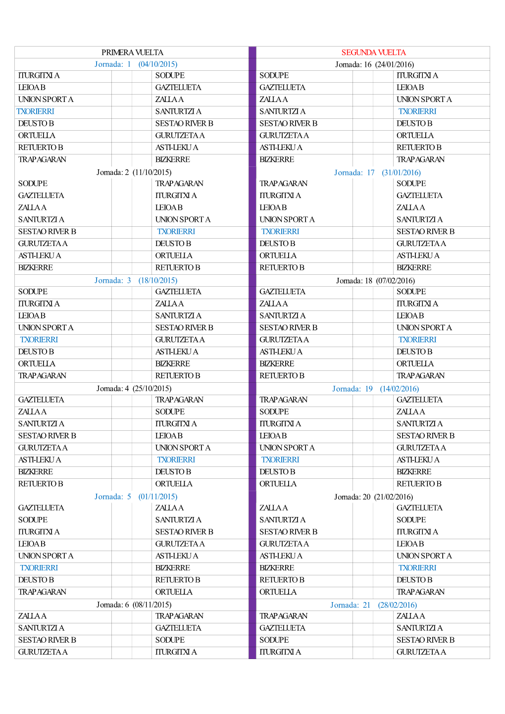 Iturgitxi a Sodupe Sodupe Iturgitxi a Leioa B Gaztelueta Gaztelueta Leioa B Union Sport a Zalla a Zalla a Union Sport a Txorierr
