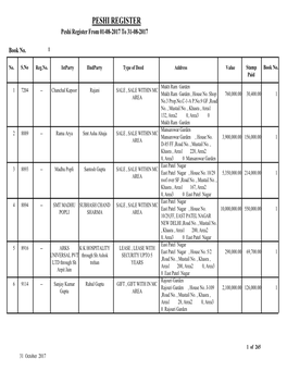 Seagate Crystal Reports Activex