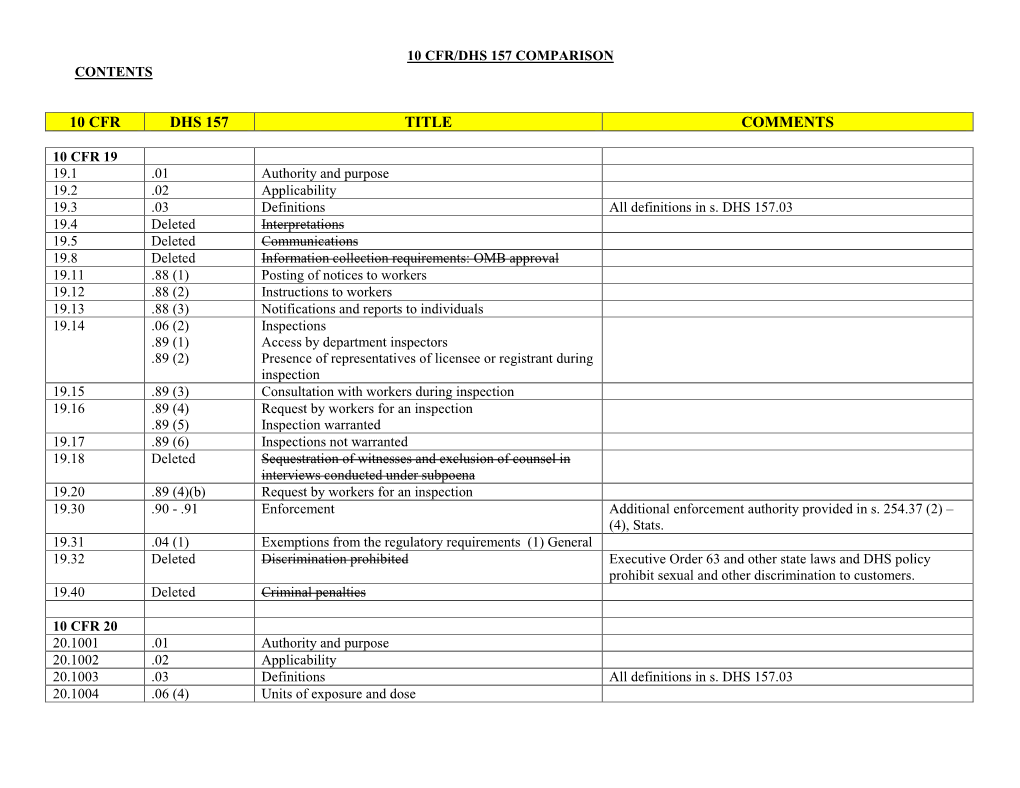 DHS 157 10 CFR Compatibility Chart