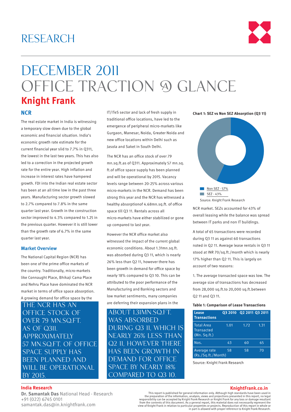 Office Traction @ Glance Knight Frank