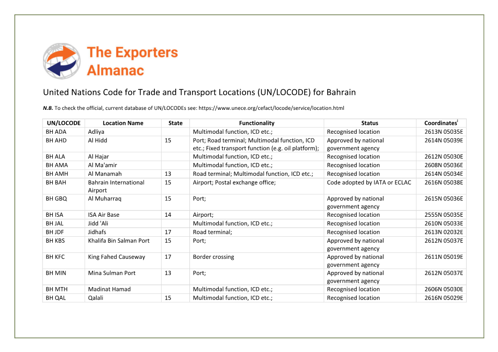(UN/LOCODE) for Bahrain