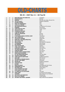 Wk 45 – 1967 Nov 11 – UK Top 50