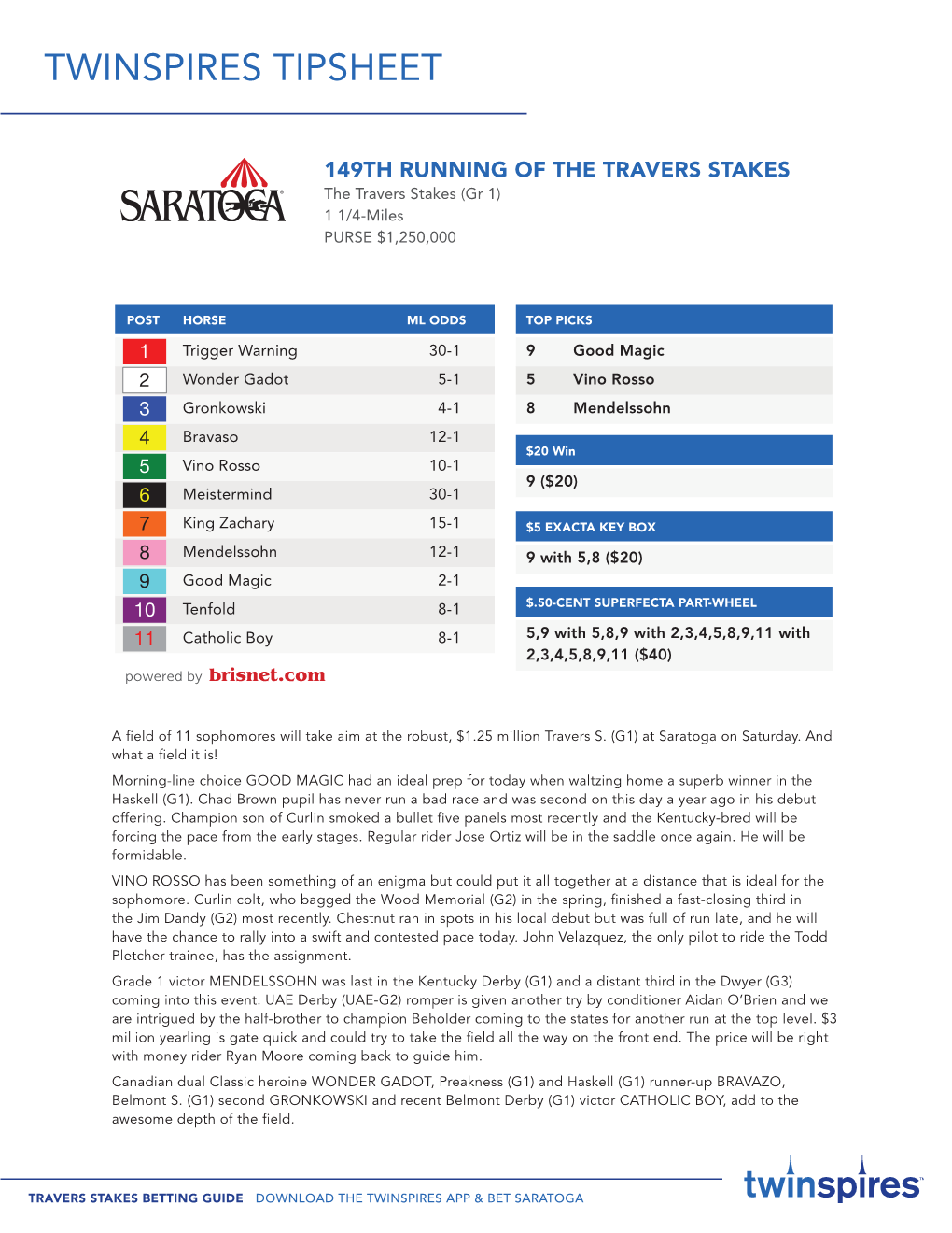 2018 Travers Stakes Tip Sheet!