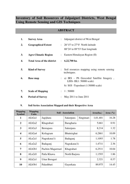 Inventory of Soil Resources of Jalpaiguri Districts, West Bengal Using Remote Sensing and GIS Techniques