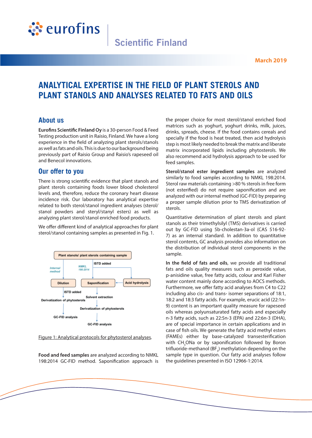 Analytical Expertise in the Field of Plant Sterols and Plant Stanols and Analyses Related to Fats and Oils