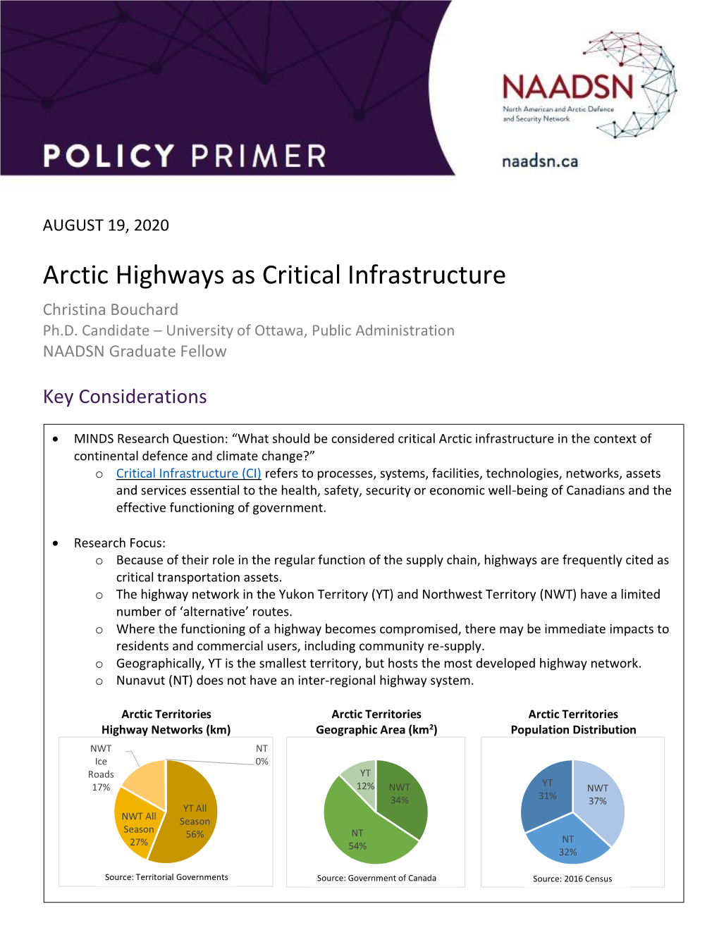 Arctic Highways As Critical Infrastructure Christina Bouchard Ph.D