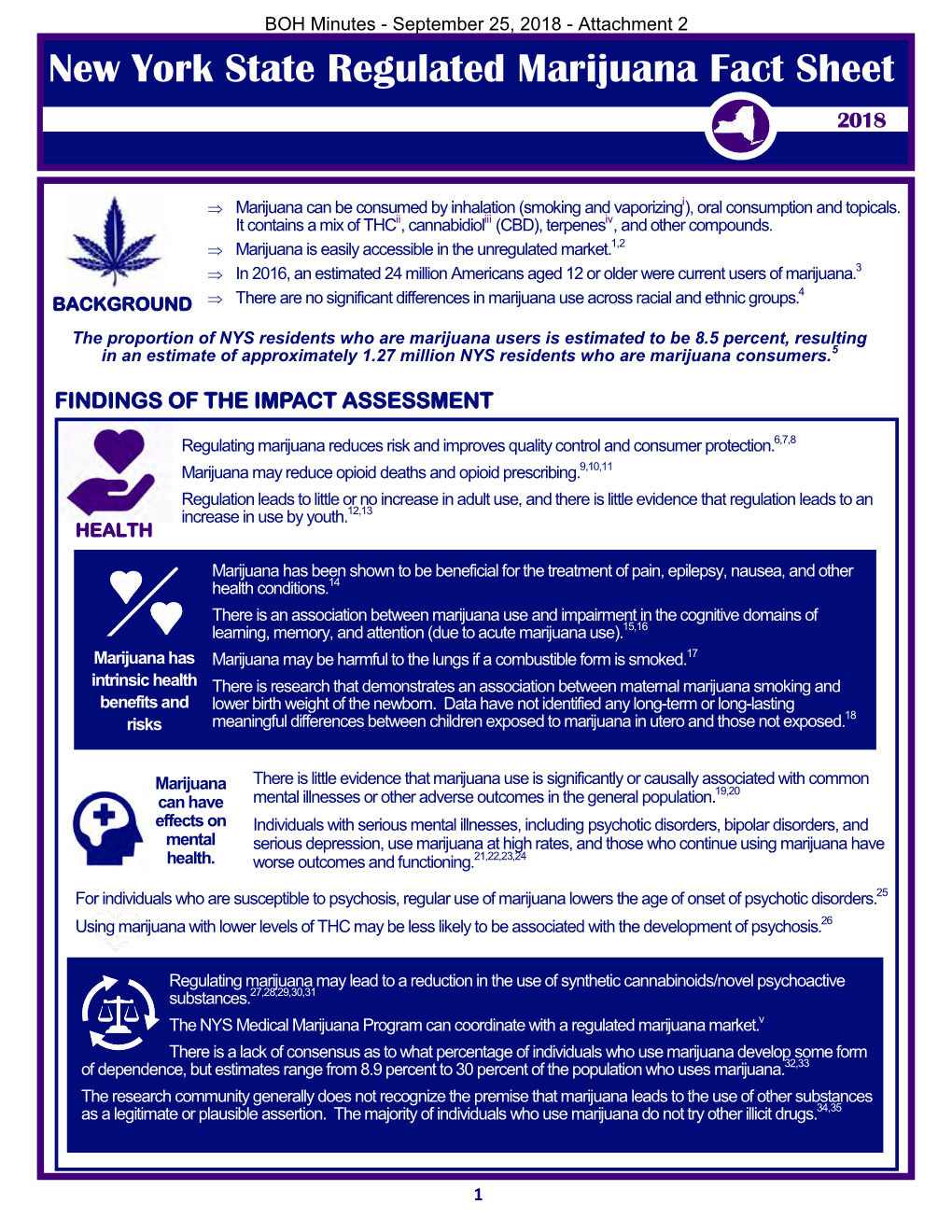 New York State Regulated Marijuana Fact Sheet 2018