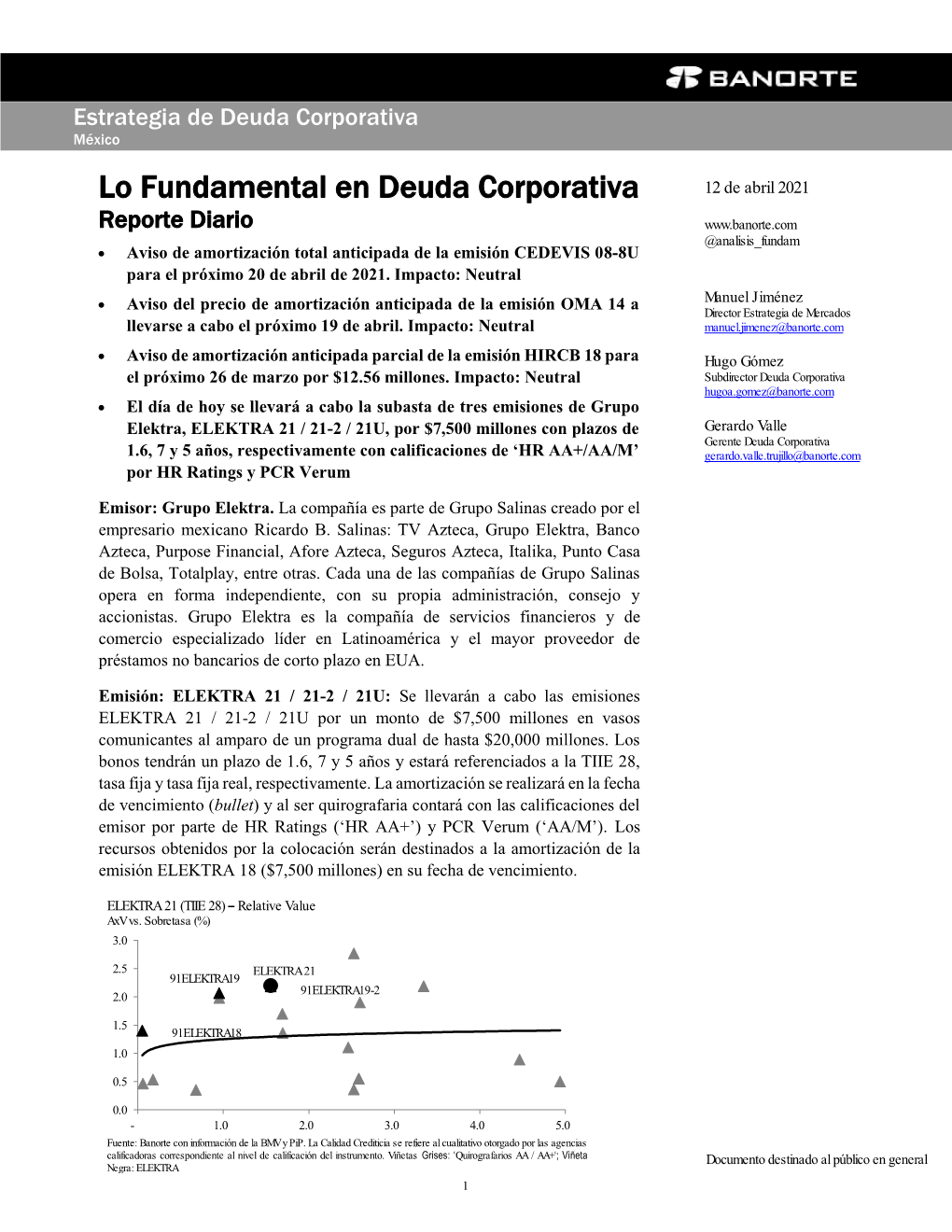 Lo Fundamental En Deuda Corporativa 12 De Abril 2021