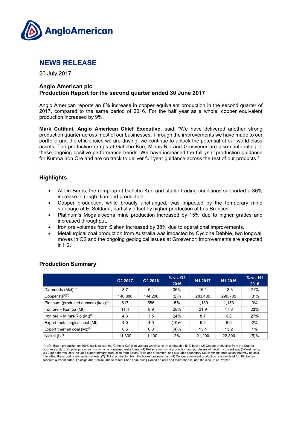 Anglo American Production Report for the Second Quarter Ended 30 June