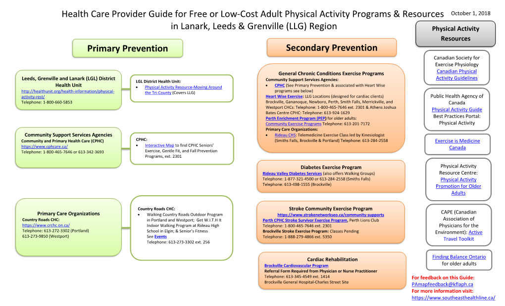 Health Care Provider Guide for Free Or Low-Cost Adult Physical Activity
