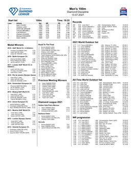 Men's 100M Diamond Discipline 13.07.2021