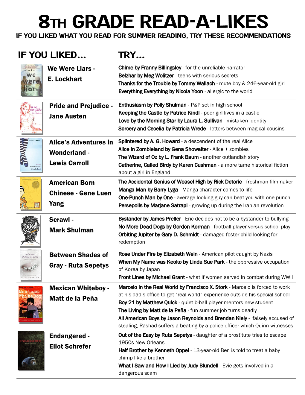 8Th Grade Read-A-Likes If You Liked What You Read for Summer Reading, Try These Recommendations