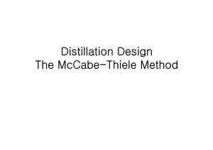 Distillation Design the Mccabe-Thiele Method Distiller Diagam Introduction