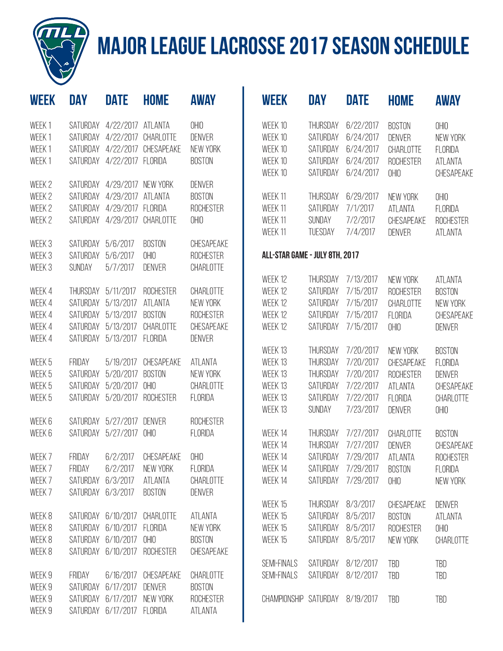 Major League Lacrosse 2017 Season Schedule