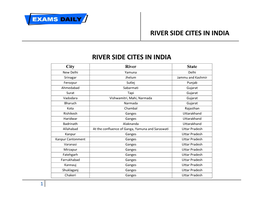 River Side Cites in India 2