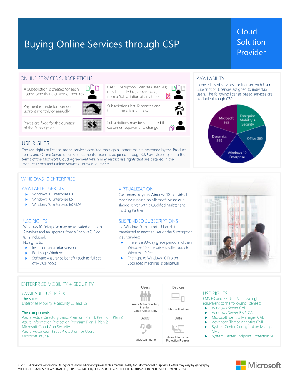 Buying Online Services Through CSP Solution