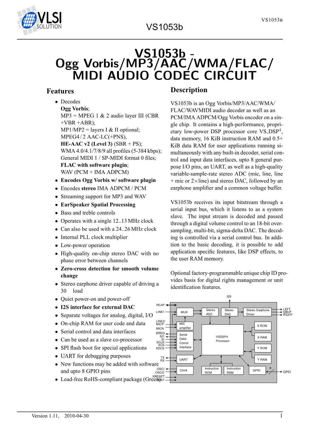 Ogg Vorbis/MP3/AAC/WMA/FLAC/ MIDI AUDIO CODEC CIRCUIT
