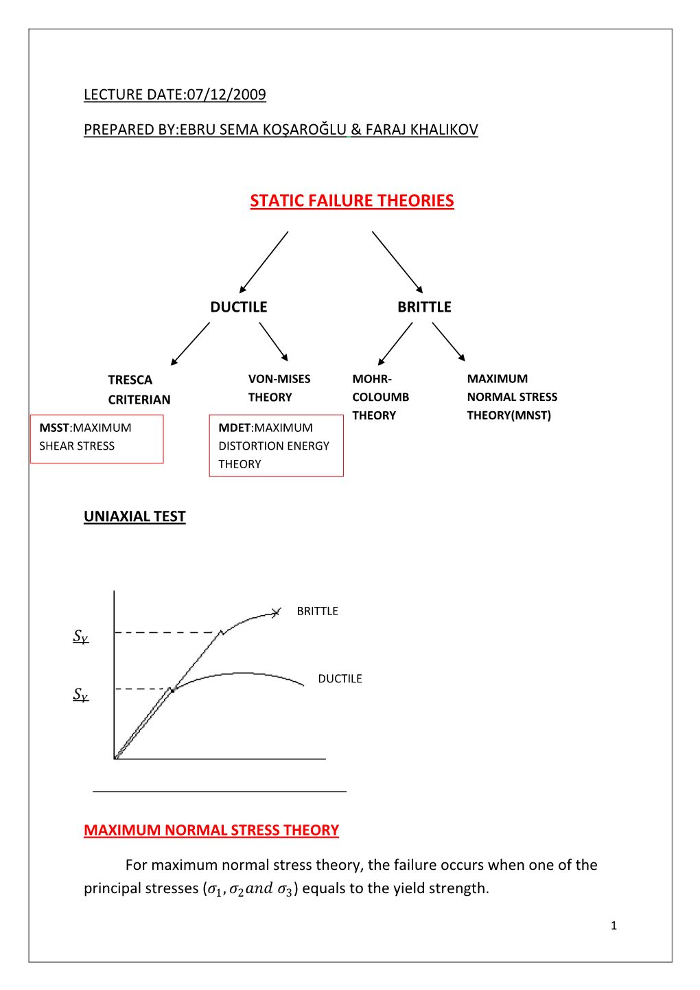 Static Failure Theories