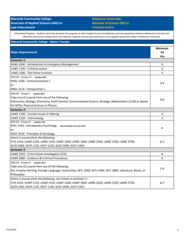 Madonna University: Associate of Applied Science (AAS) in Bachelor of Science (BS) in Law Enforcement Criminal Justice