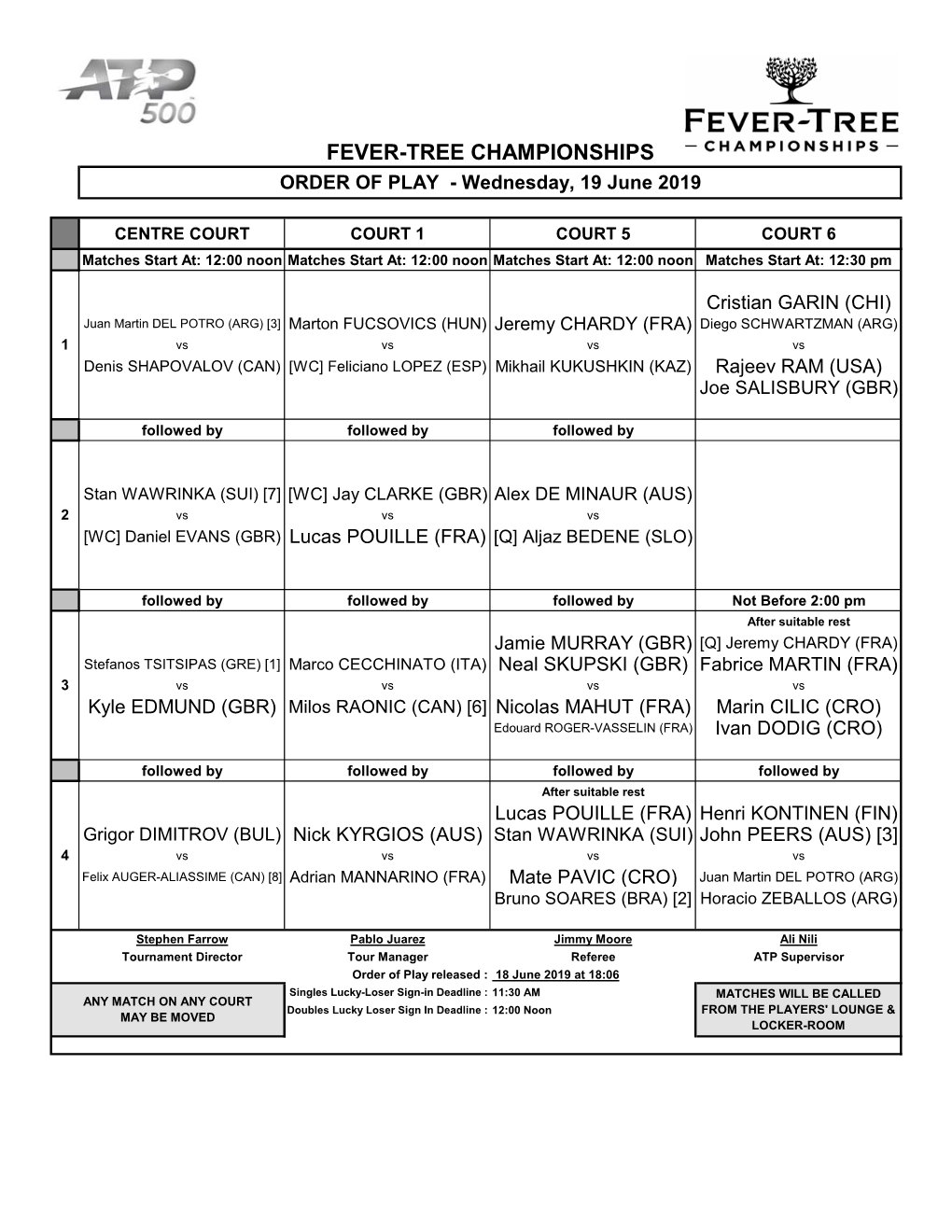 FEVER-TREE CHAMPIONSHIPS ORDER of PLAY - Wednesday, 19 June 2019