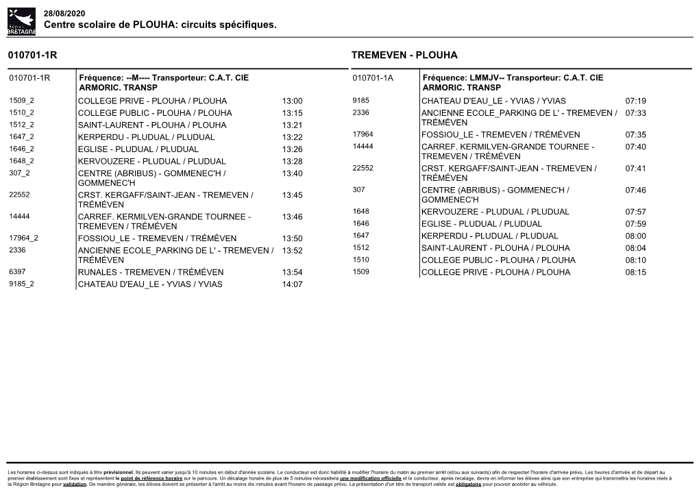 PLOUHA: Circuits Spécifiques