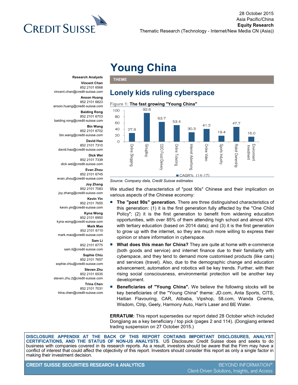 Young China Research Analysts THEME
