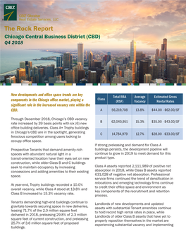 The Rock Report Chicago Central Business District (CBD) Q4 2018