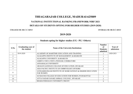 Thiagarajar College, Madurai-625009