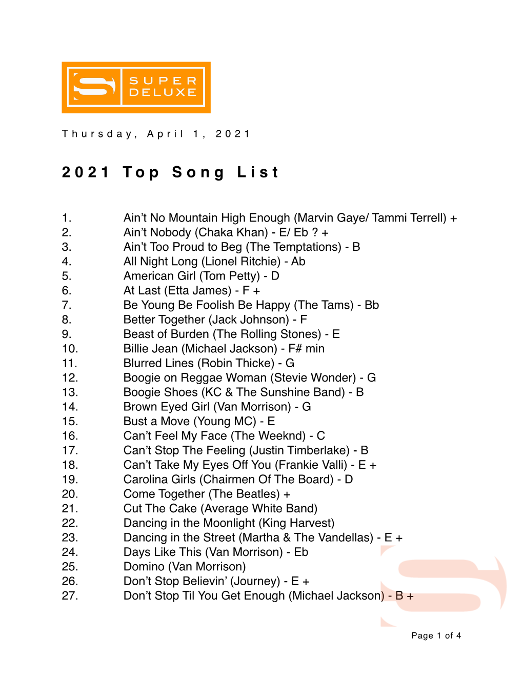 2021 Top Song List