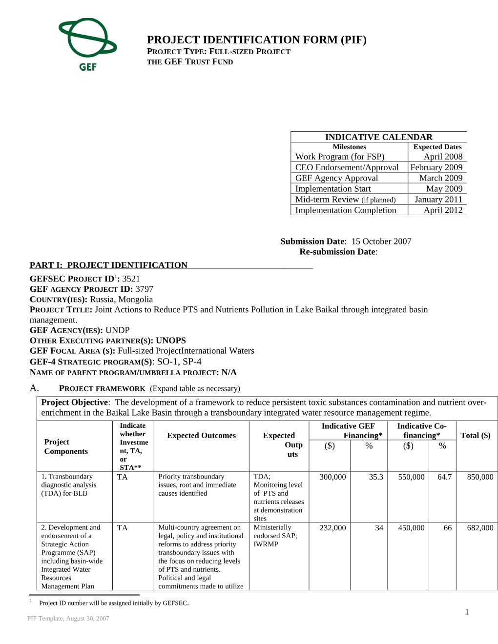 Financing Plan (In Us$)