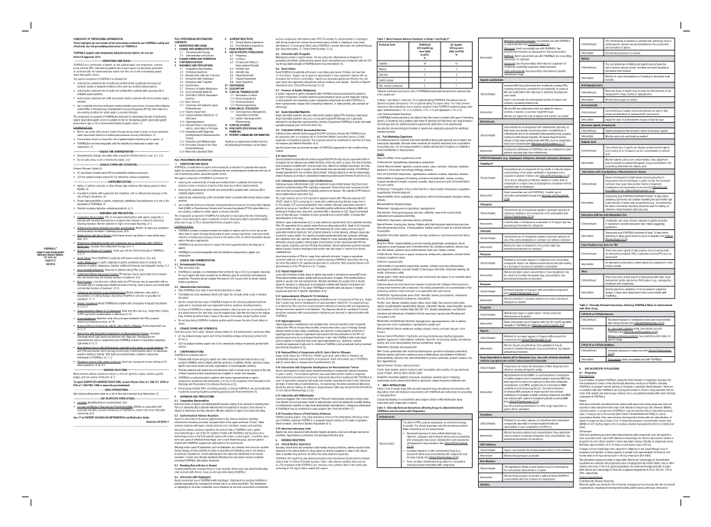 HIGHLIGHTS of PRESCRIBING INFORMATION These Highlights Do