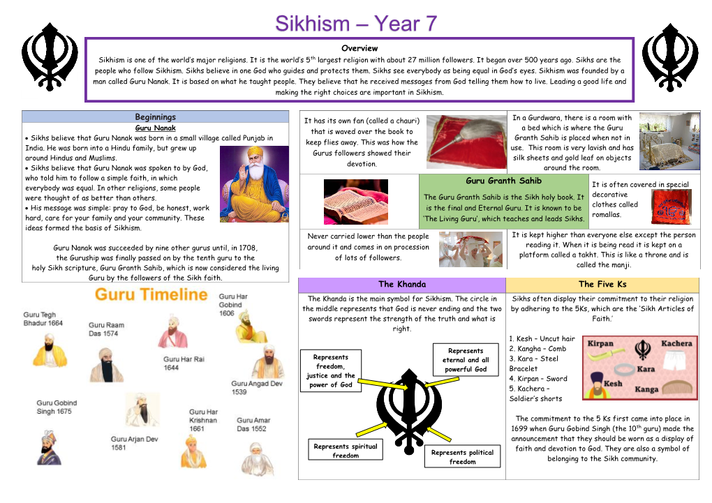 Sikhism – Year 7