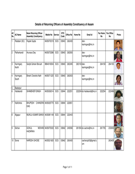 AC-Level Returning Officers Details